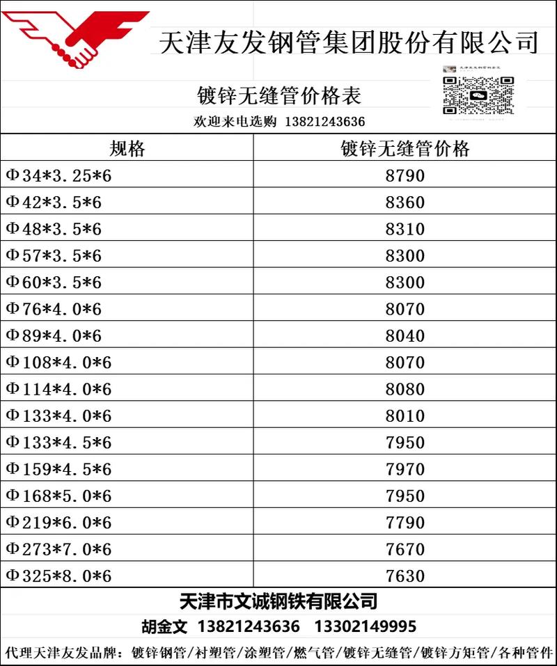 无缝钢管尺寸规格表:如何选择适合的无缝钢管?