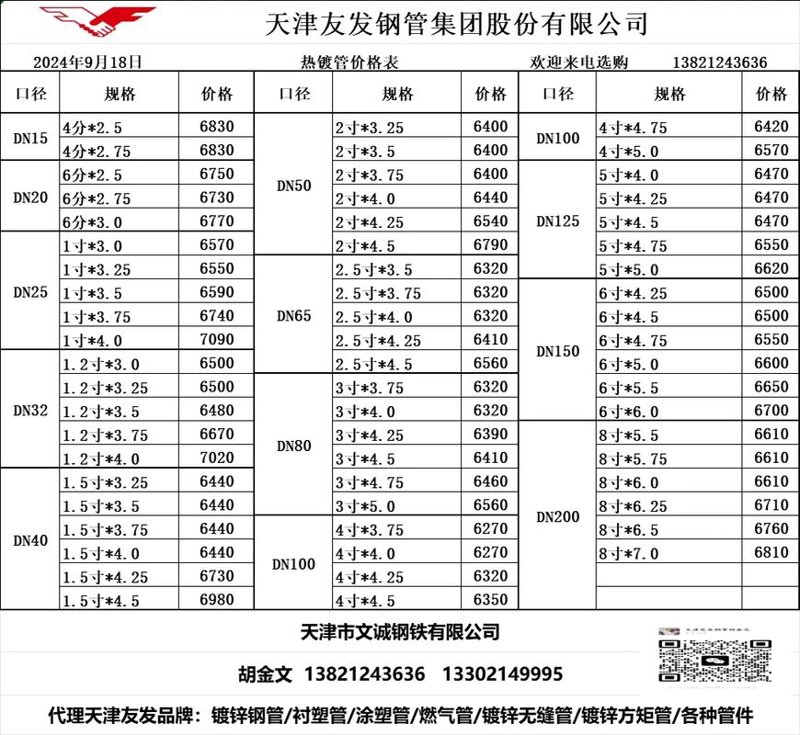 钢材批发图片，你了解多少？今天就带你一探究竟！
