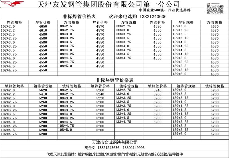 如何选择合适的耐高温管道材料？这是一个值得深究的问题。